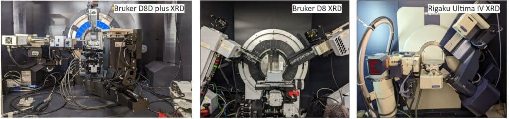 Figure 1: Comparison of non-coplanar scan, coplanar symmetric scan, and coplanar GID scan setups on nanoFAB XRD systems