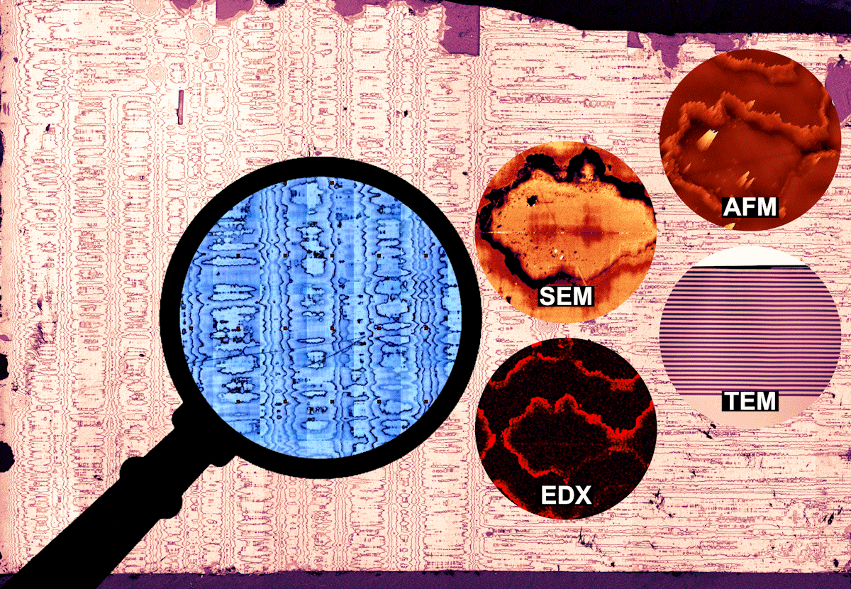A magnifying glass focuses on a textured surface with circular insets labeled AFM, SEM, TEM, and EDX, each showcasing unique patterns and colors. The intricate details highlight the power of correlative imaging to unravel complex structures.