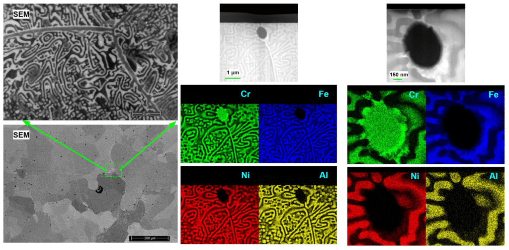 A series of SEM and color maps displaying material composition, with elements Cr (green), Fe (blue), Ni (red), Al (yellow) on a patterned surface. Focus is on a circular area, highlighting the precision in sample preparation for Advanced TEM analysis.
