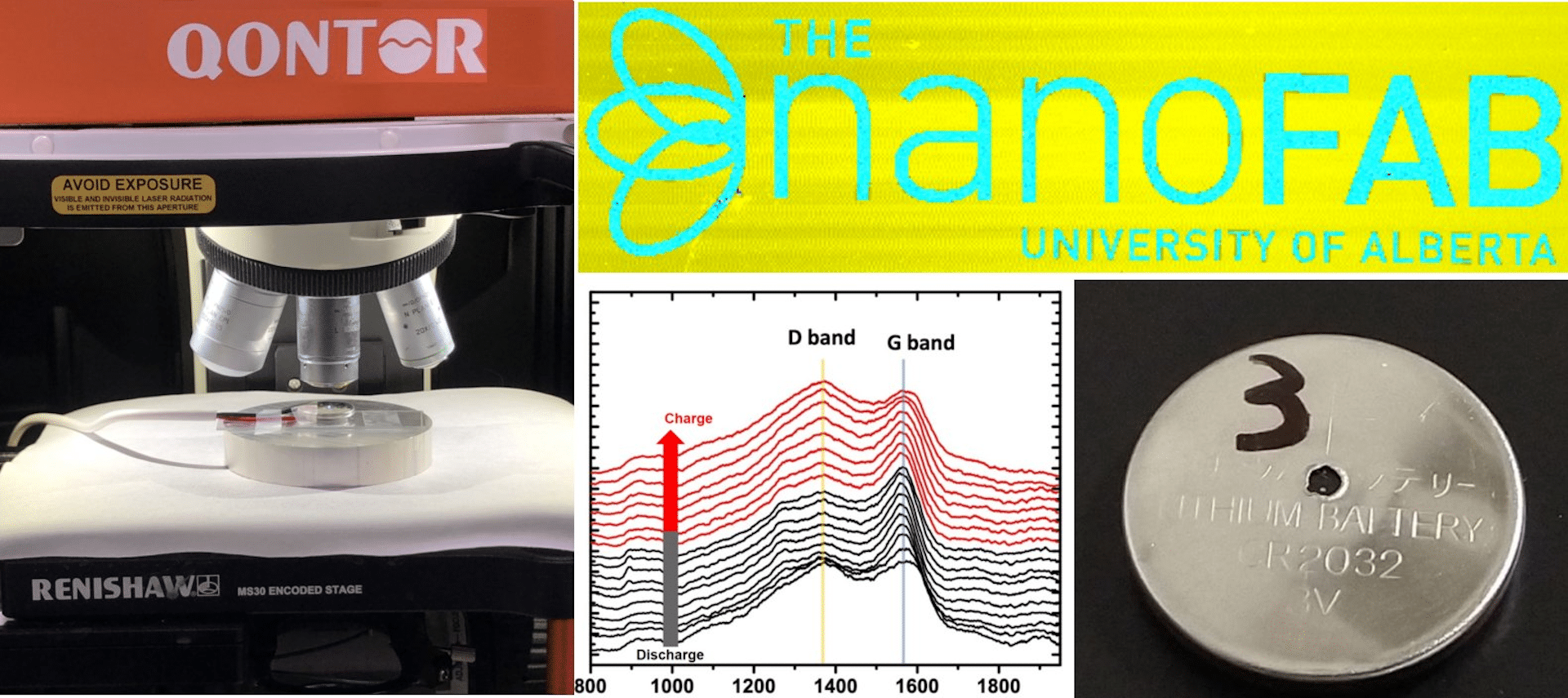 Collage showing a Qontor microscope, nanoFAB sign, graph of D and G bands, and a lithium battery with number three.