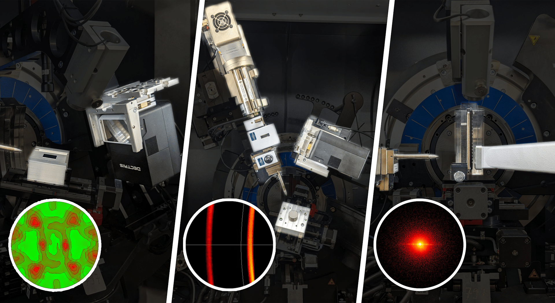 Three-part image showing scientific equipment analyzing samples. Left inset: heat map. Center inset: graph with red lines. Right inset: red light spot.