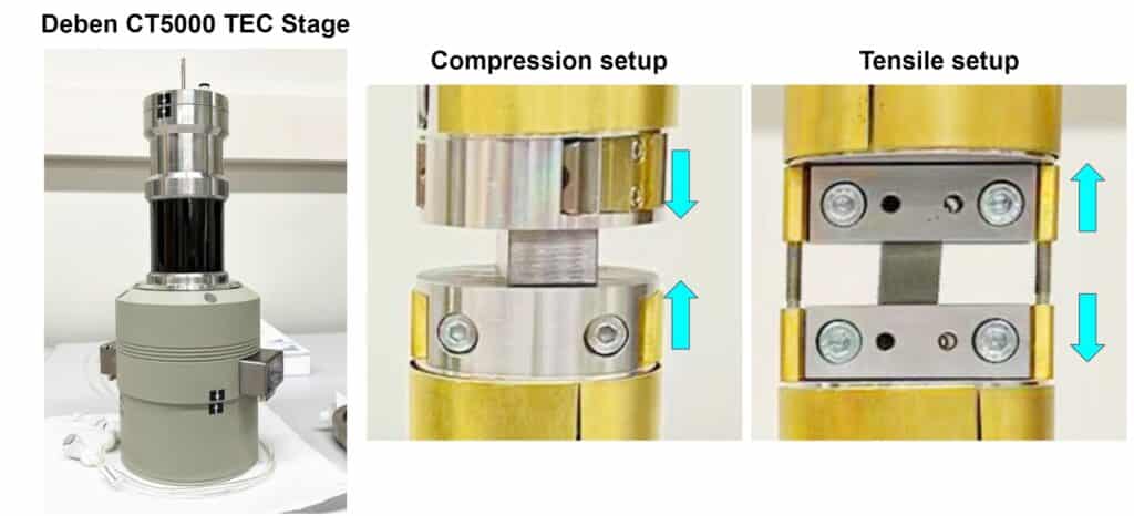 Deben CT5000 TEC Stage with Compression and Tensile Setups