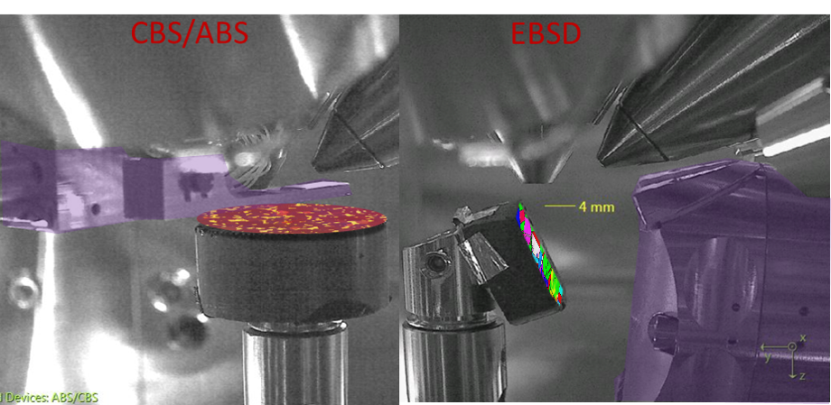 Two different electron microscopy setups, Hydra FESEM in Backscatter modes and EBSD, each analyzing a round sample, with measurement annotation indicating a 4 mm distance on the right.