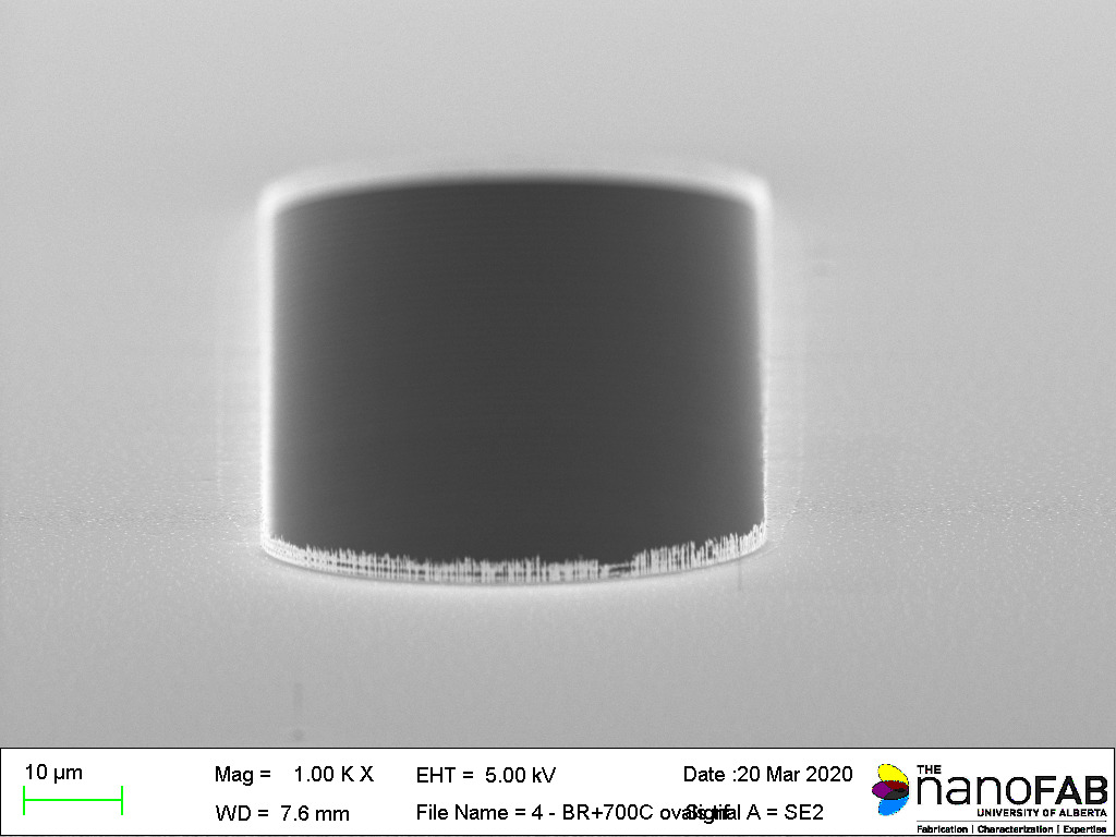 Stripping process: Branson Barrel Etcher - 30 min O₂ plasma + 60 min anneal in Minibrute Furnace at 700 °C Structure: oval trenches