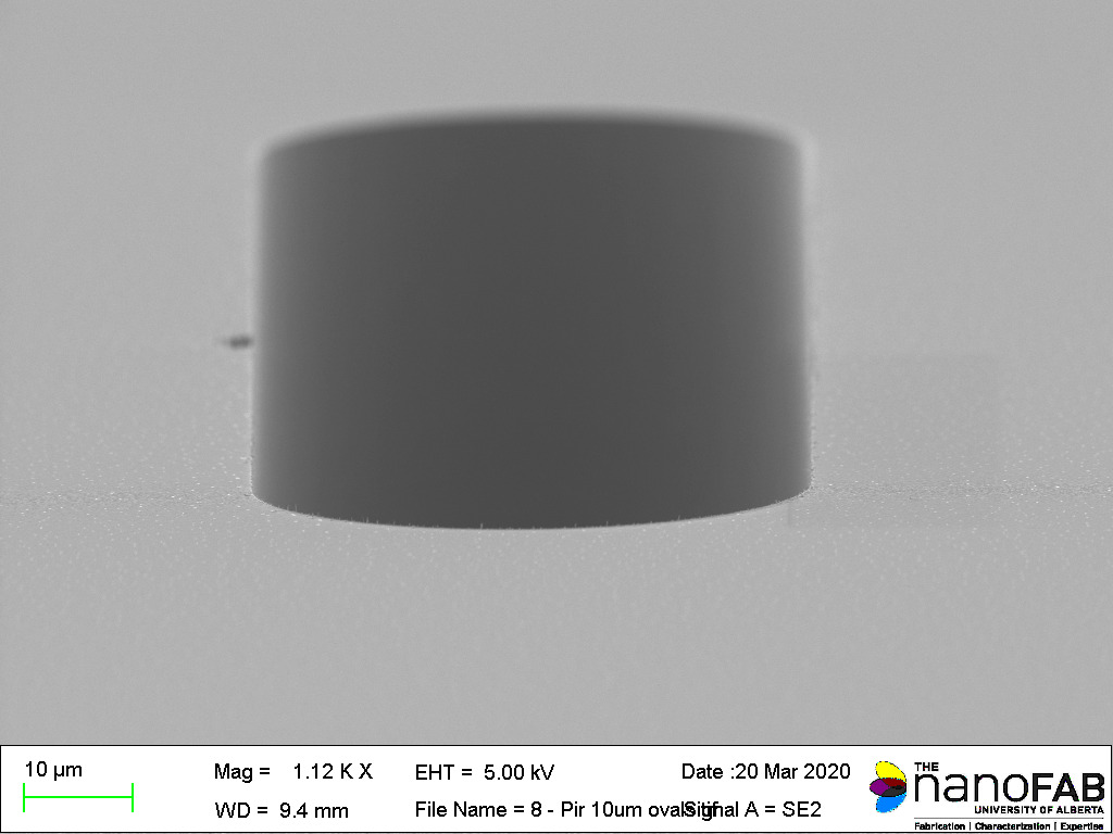 Stripping process: 30 min in self-heated 3:1 H₂SO₄:H₂O₂ piranha Structure: oval trenches