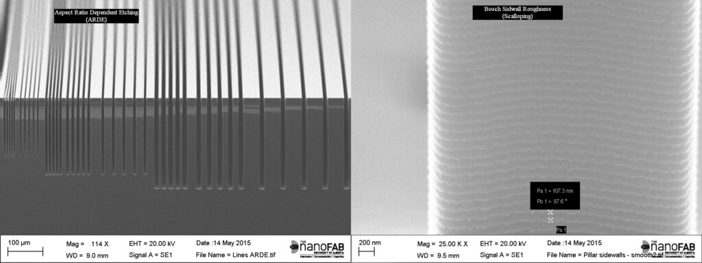 Aspect ratio dependent etch rate (left) and sidewall scallops (right).