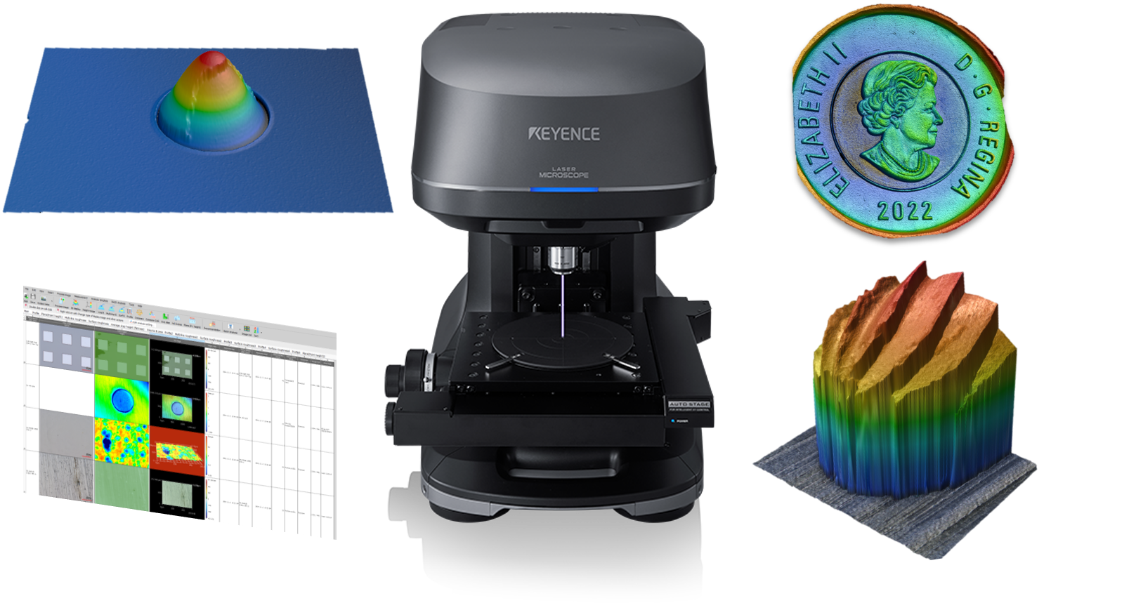 A 3D laser microscope is shown surrounded by examples of 3D surface scans, profilometry images of a coin with colored height mapping, 3D graphs, and analysis software screenshots.