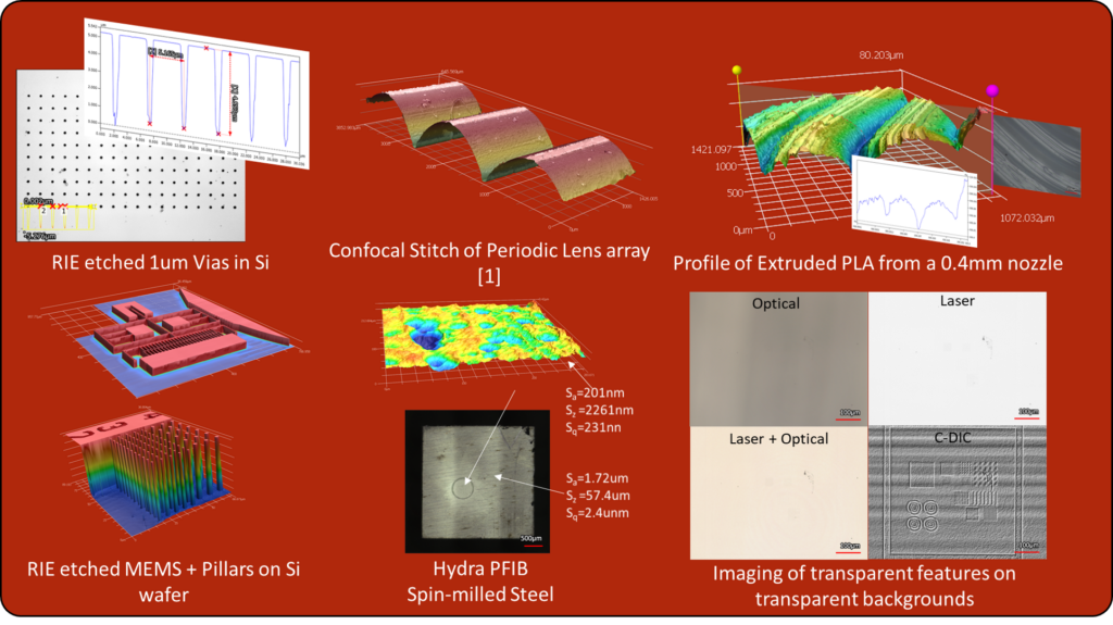 A collage of six scientific images showing microfabrication and imaging techniques, featuring profilometry measurements, etched silicon, 3D surface profiles, and laser imaging of transparent materials.