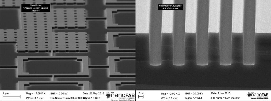 Use an unswitched etch process for thin Si device layers where sidewall smoothness is paramount.
